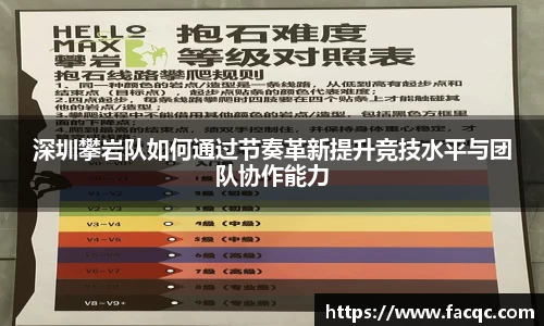 深圳攀岩队如何通过节奏革新提升竞技水平与团队协作能力