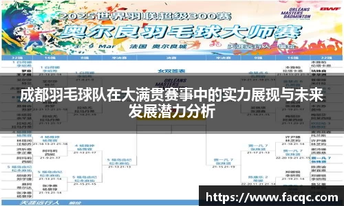 成都羽毛球队在大满贯赛事中的实力展现与未来发展潜力分析