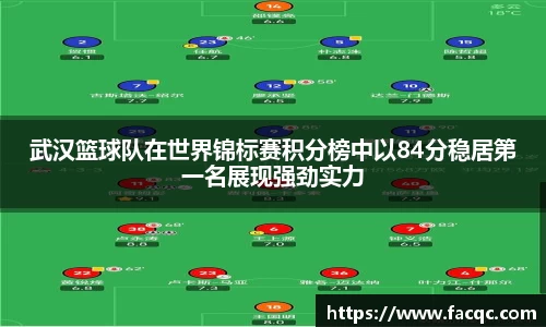 武汉篮球队在世界锦标赛积分榜中以84分稳居第一名展现强劲实力